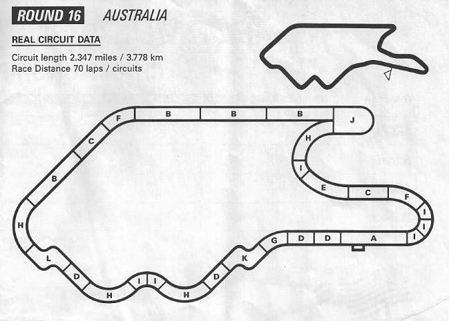 afx track designs